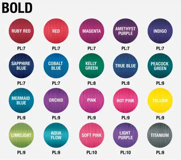 Joico Color Intensity Colour Swatch